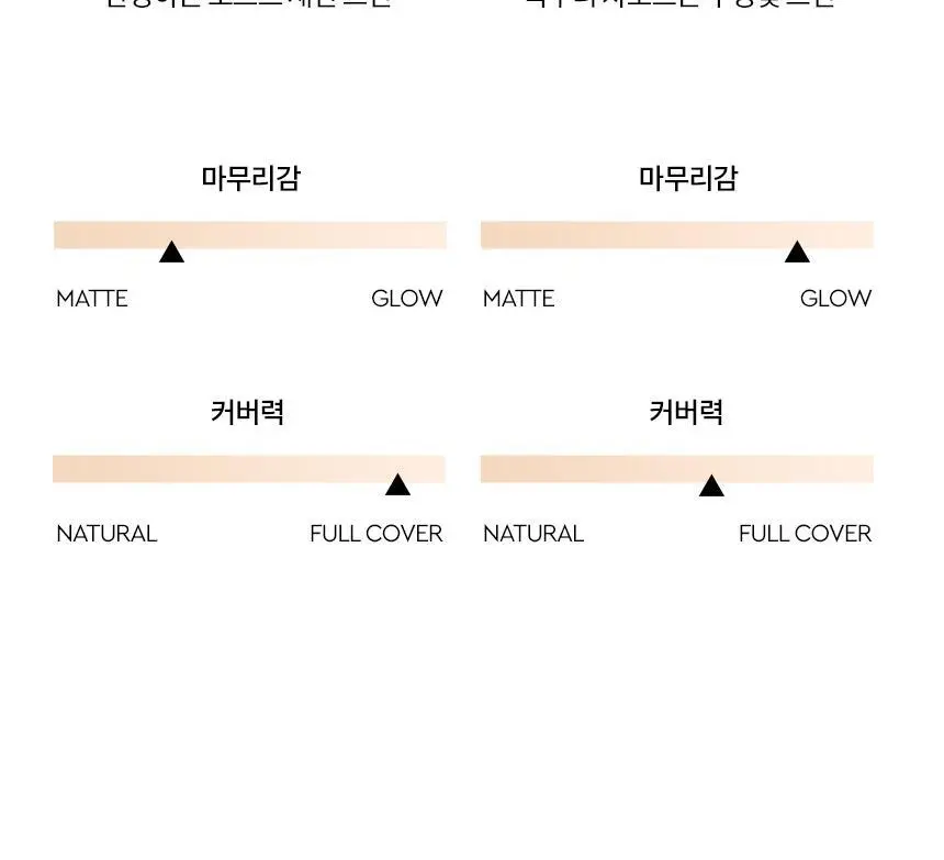 [속투명광채] 헤라 리플렉션 스킨 글로우 쿠션 15g 기획/단품 상세페이지 30